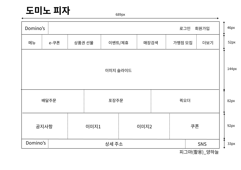 피자헛 메인페이지 와이어프레임